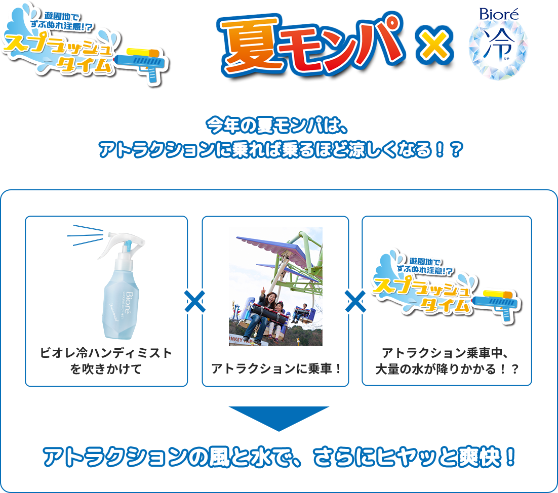 スプラッシュタイム 夏モンパ × Biore冷